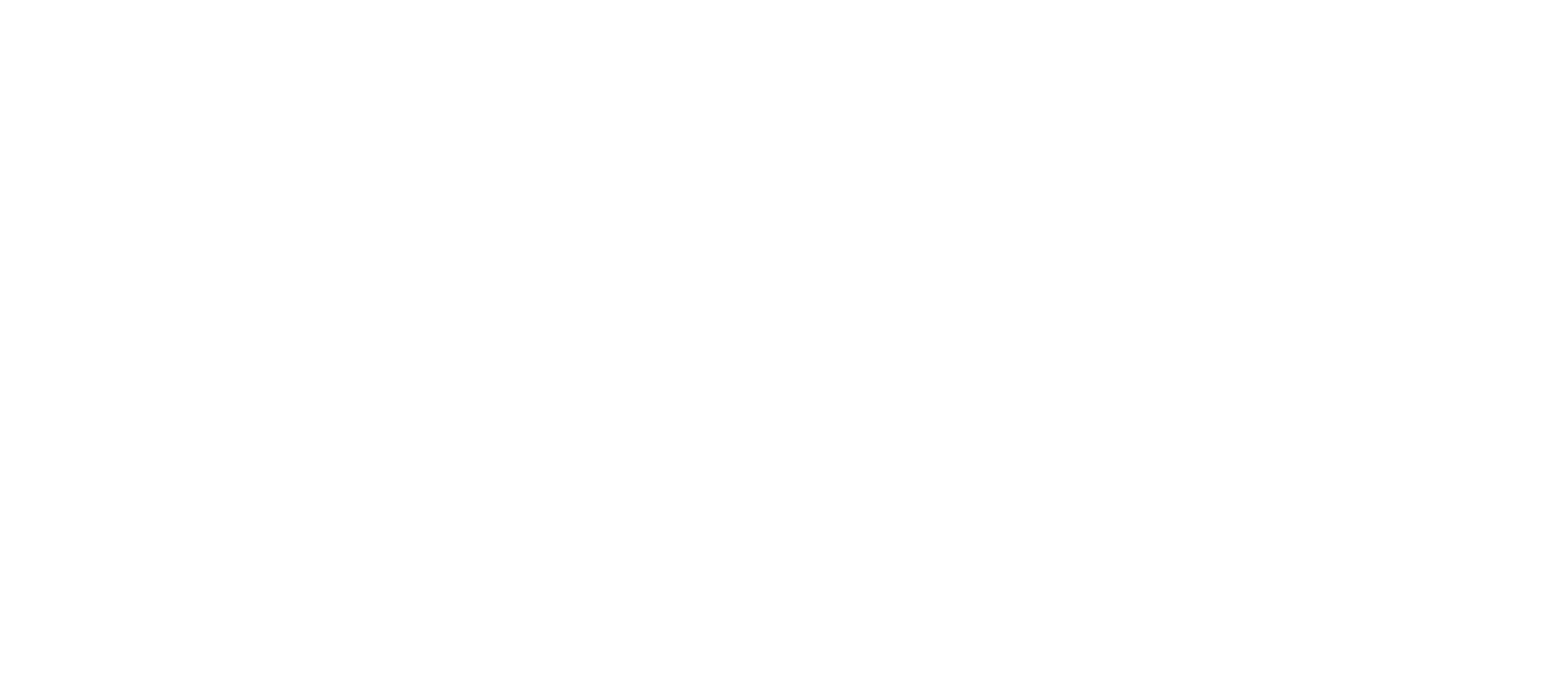 Receive Unlimited Returns for Store Credit and Exchanges + Package Protection